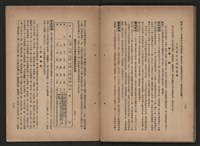 《即將開放民營之五大公營企業》書籍藏品圖，第145張