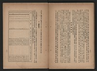 《即將開放民營之五大公營企業》書籍藏品圖，第146張