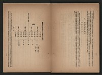 《即將開放民營之五大公營企業》書籍藏品圖，第154張