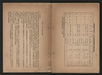 《即將開放民營之五大公營企業》書籍藏品圖，第157張