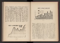 《加工出口區簡訊合訂本》第4卷第1期至第12期(數位)藏品圖，第7張