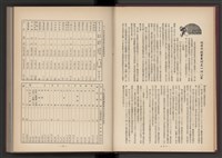 《加工出口區簡訊合訂本》第4卷第1期至第12期(數位)藏品圖，第9張