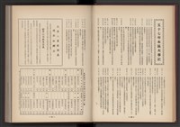 《加工出口區簡訊合訂本》第4卷第1期至第12期(數位)藏品圖，第16張