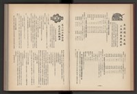 《加工出口區簡訊合訂本》第4卷第1期至第12期(數位)藏品圖，第31張