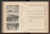 《加工出口區簡訊合訂本》第4卷第1期至第12期(數位)藏品圖，第38張