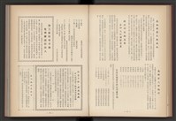 《加工出口區簡訊合訂本》第4卷第1期至第12期(數位)藏品圖，第54張