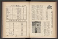 《加工出口區簡訊合訂本》第4卷第1期至第12期(數位)藏品圖，第58張