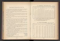 《加工出口區簡訊合訂本》第4卷第1期至第12期(數位)藏品圖，第60張