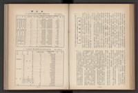 《加工出口區簡訊合訂本》第4卷第1期至第12期(數位)藏品圖，第81張
