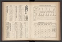 《加工出口區簡訊合訂本》第4卷第1期至第12期(數位)藏品圖，第119張