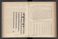 《加工出口區簡訊合訂本》第4卷第1期至第12期(數位)藏品圖，第122張
