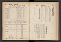 《加工出口區簡訊合訂本》第4卷第1期至第12期(數位)藏品圖，第174張