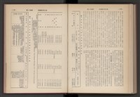 《加工出口區簡訊合訂本》第4卷第1期至第12期(數位)藏品圖，第188張