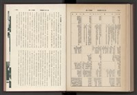 《加工出口區簡訊合訂本》第4卷第1期至第12期(數位)藏品圖，第189張