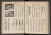 《加工出口區簡訊合訂本》第4卷第1期至第12期(數位)藏品圖，第192張