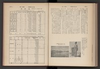 《加工出口區簡訊合訂本》第4卷第1期至第12期(數位)藏品圖，第197張