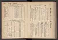 《加工出口區簡訊合訂本》第4卷第1期至第12期(數位)藏品圖，第212張