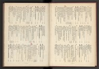 《加工出口區簡訊合訂本》第7卷第1期至第12期(數位)藏品圖，第4張