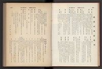 《加工出口區簡訊合訂本》第7卷第1期至第12期(數位)藏品圖，第18張