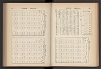 《加工出口區簡訊合訂本》第7卷第1期至第12期(數位)藏品圖，第34張