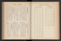 《加工出口區簡訊合訂本》第7卷第1期至第12期(數位)藏品圖，第35張
