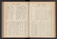 《加工出口區簡訊合訂本》第7卷第1期至第12期(數位)藏品圖，第37張