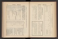 《加工出口區簡訊合訂本》第7卷第1期至第12期(數位)藏品圖，第64張