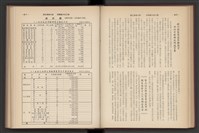 《加工出口區簡訊合訂本》第7卷第1期至第12期(數位)藏品圖，第74張