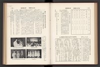 《加工出口區簡訊合訂本》第7卷第1期至第12期(數位)藏品圖，第86張