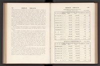 《加工出口區簡訊合訂本》第7卷第1期至第12期(數位)藏品圖，第98張