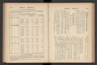 《加工出口區簡訊合訂本》第7卷第1期至第12期(數位)藏品圖，第120張