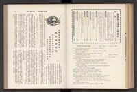 《加工出口區簡訊合訂本》第7卷第1期至第12期(數位)藏品圖，第156張