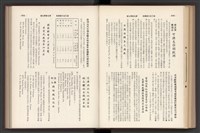 《加工出口區簡訊合訂本》第7卷第1期至第12期(數位)藏品圖，第173張