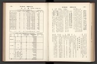 《加工出口區簡訊合訂本》第7卷第1期至第12期(數位)藏品圖，第198張
