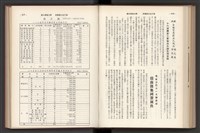 《加工出口區簡訊合訂本》第7卷第1期至第12期(數位)藏品圖，第223張