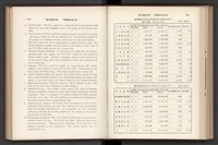 《加工出口區簡訊合訂本》第7卷第1期至第12期(數位)藏品圖，第225張