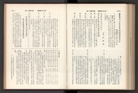 《加工出口區簡訊合訂本》第7卷第1期至第12期(數位)藏品圖，第274張