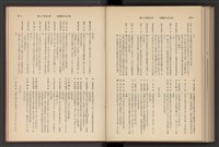 《加工出口區簡訊合訂本》第7卷第1期至第12期(數位)藏品圖，第297張