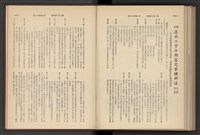 《加工出口區簡訊合訂本》第7卷第1期至第12期(數位)藏品圖，第302張