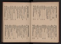 《高雄加工出口區簡訊合訂本》第9卷第1期至第12期(數位)藏品圖，第3張