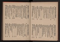 《高雄加工出口區簡訊合訂本》第9卷第1期至第12期(數位)藏品圖，第4張