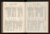 《高雄加工出口區簡訊合訂本》第9卷第1期至第12期(數位)藏品圖，第48張