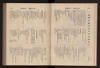 《高雄加工出口區簡訊合訂本》第9卷第1期至第12期(數位)藏品圖，第69張