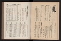 《高雄加工出口區簡訊合訂本》第9卷第1期至第12期(數位)藏品圖，第70張