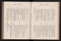 《高雄加工出口區簡訊合訂本》第9卷第1期至第12期(數位)藏品圖，第94張