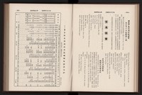 《高雄加工出口區簡訊合訂本》第9卷第1期至第12期(數位)藏品圖，第102張