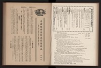 《高雄加工出口區簡訊合訂本》第9卷第1期至第12期(數位)藏品圖，第111張