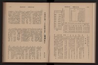 《高雄加工出口區簡訊合訂本》第9卷第1期至第12期(數位)藏品圖，第119張