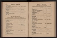 《高雄加工出口區簡訊合訂本》第9卷第1期至第12期(數位)藏品圖，第131張