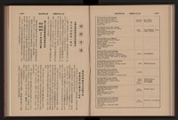 《高雄加工出口區簡訊合訂本》第9卷第1期至第12期(數位)藏品圖，第132張